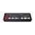 Blackmagic Design ATEM Mini Pro 導播機